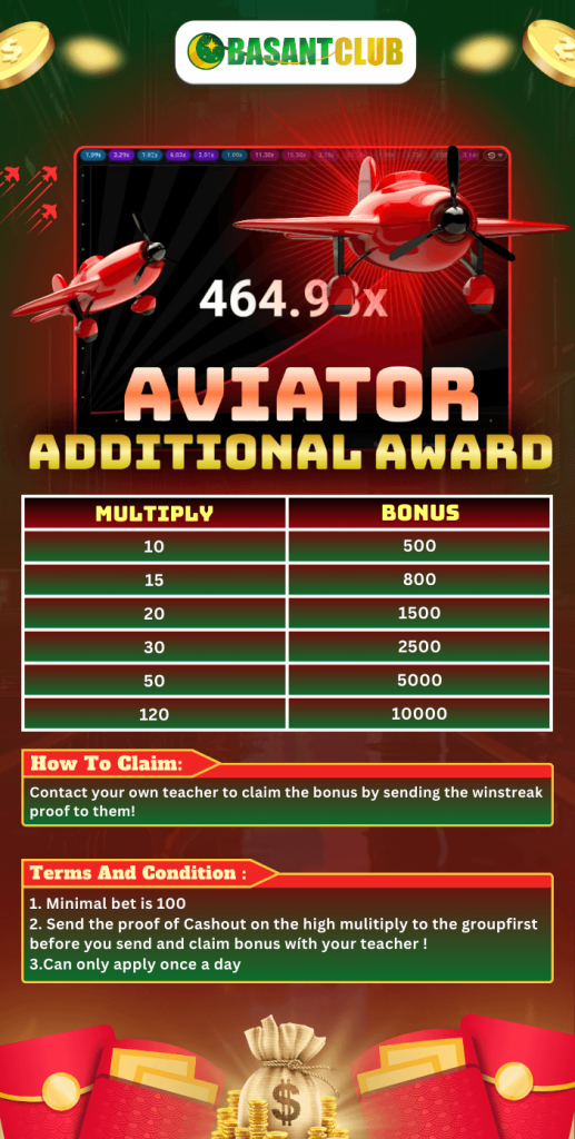 Promotional poster for the Aviator Game on Basant Club, featuring an "Additional Award" offer with multiplier levels and bonus amounts. Instructions to claim the bonus include contacting a teacher with proof of a win streak. Terms and conditions mention a minimum bet of 100, proof submission, and a limit of one claim per day.